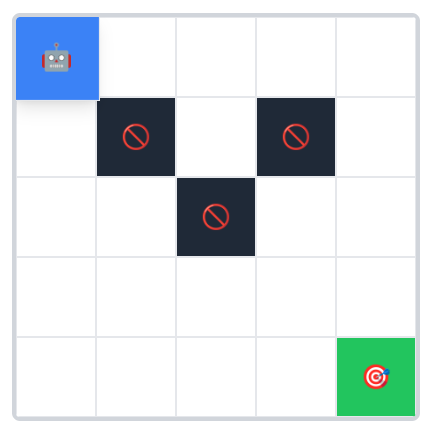 Simulador de Q-Learning